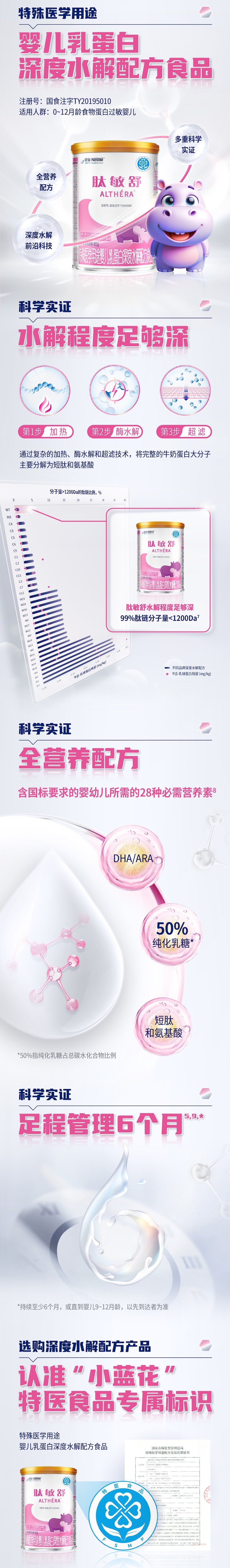 肽敏舒-产品说明