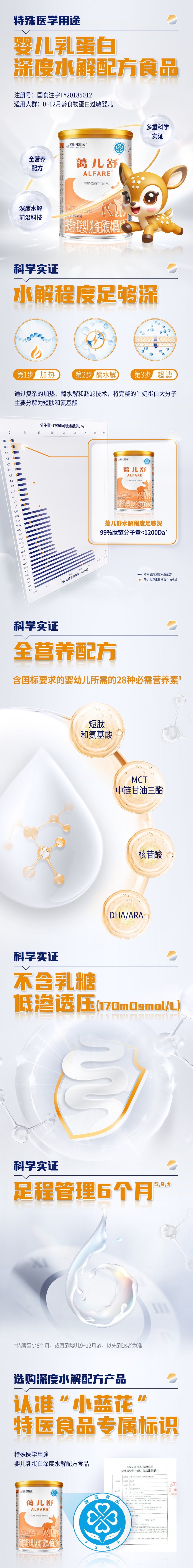 蔼儿舒-产品说明